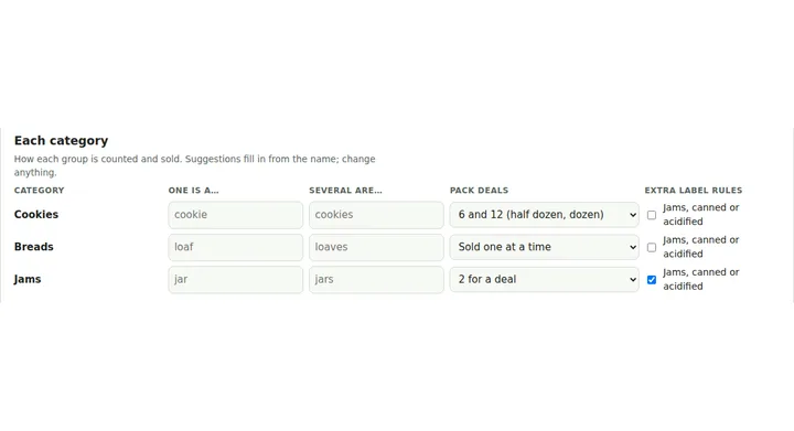 Category settings: cookies by the half dozen, bread by the loaf, jam by the jar with extra label rules flagged